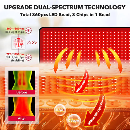 Red Light Therapy Pad Infrared LED Full Body Mat for Muscle Recovery