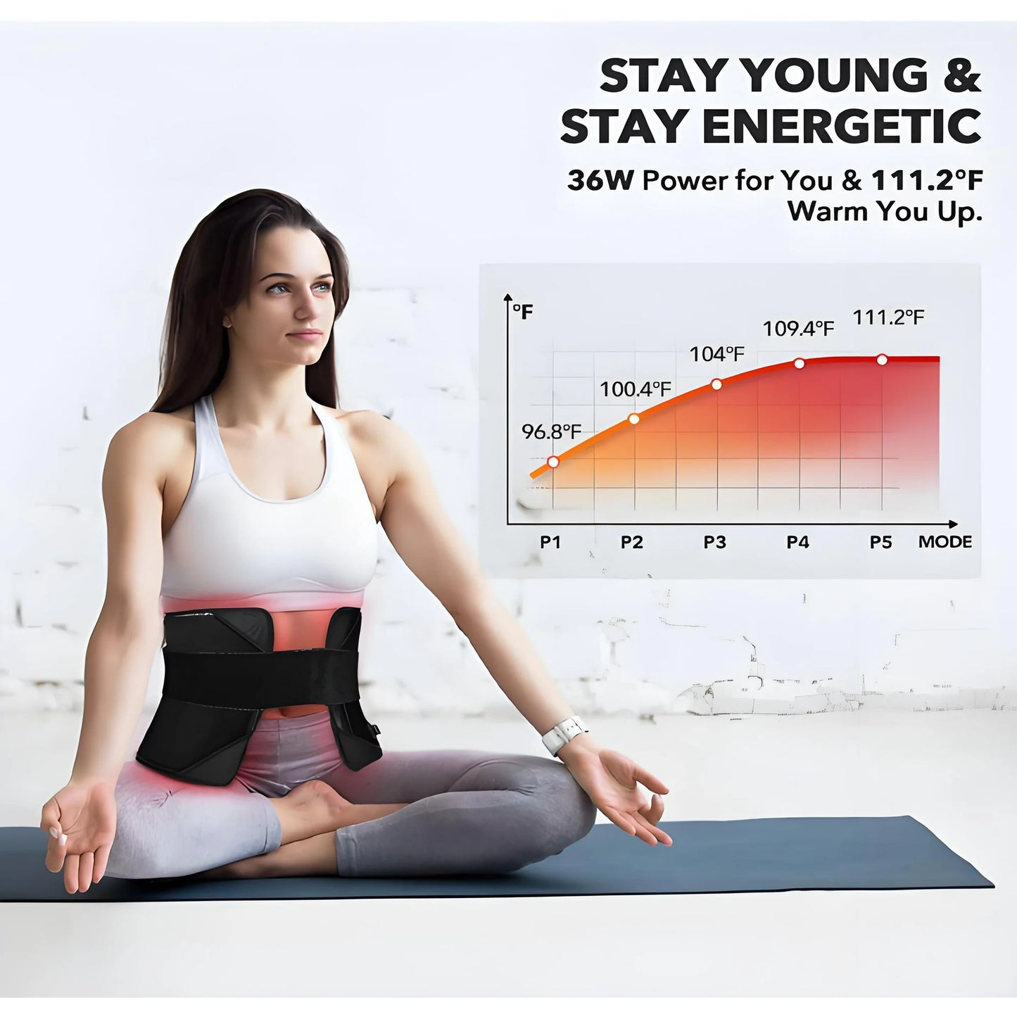 Red Light Therapy Pad Infrared LED Full Body Mat for Muscle Recovery