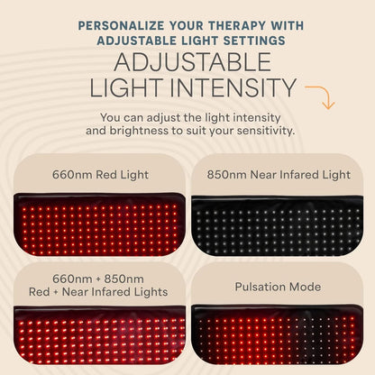 LifePro AllevaBody Red Light Therapy Blanket Full Body Infrared Recovery Mat
