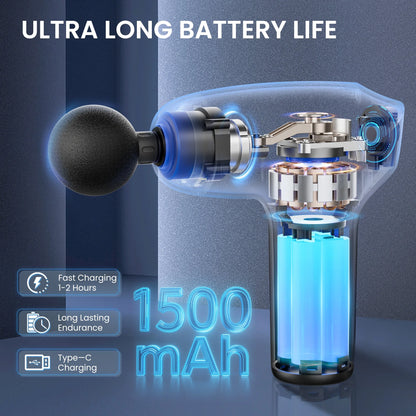Naipo Mini Massage Gun Electric Deep Tissue Muscle Massager