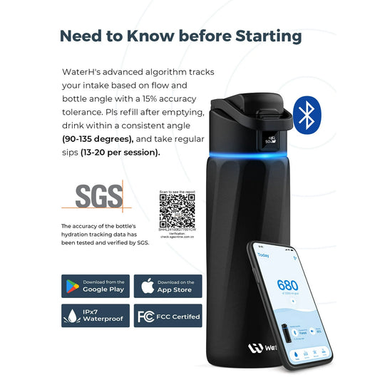 WaterH Boost Smart Water Bottle with Hydration Reminder 24oz